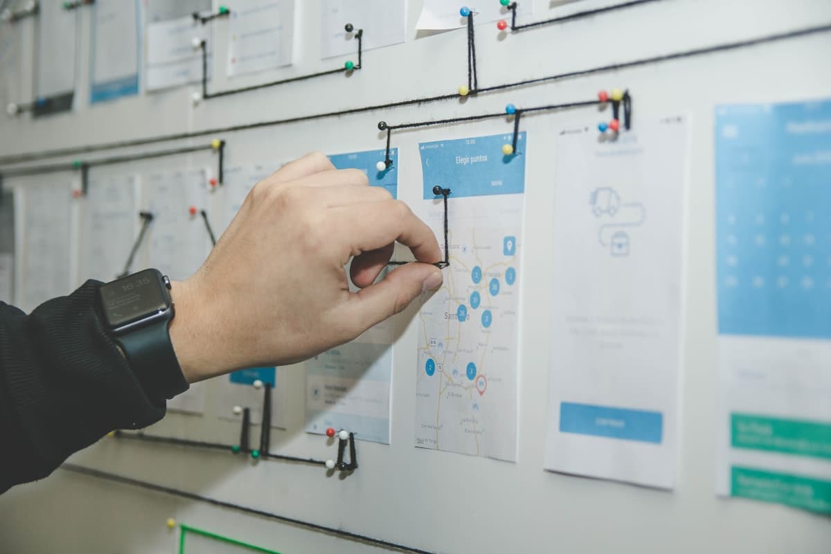 Team planning and mapping the current business workflow